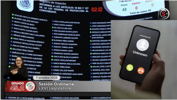 Senado aprueba reforma para sancionar llamadas comerciales sin consentimiento: multas superarían 2.3 millones de pesos